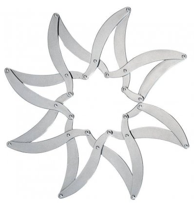 Alessi - Dessous de plat extensible - AUGH!